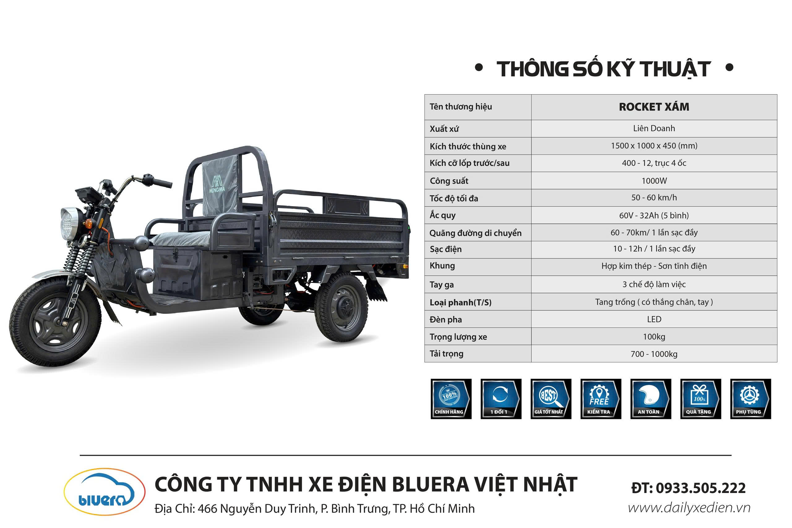 Thông số kỹ thuật