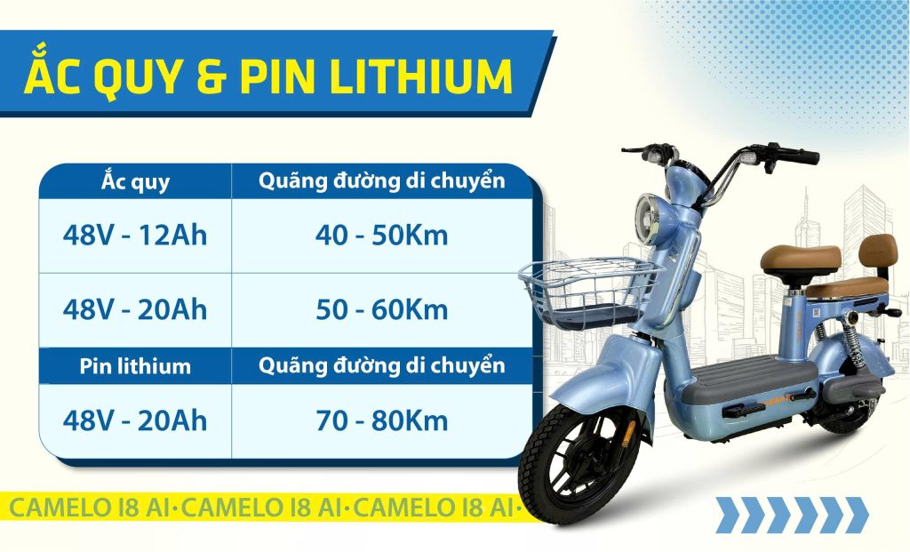 xe dap dien cameloi8 ai 5